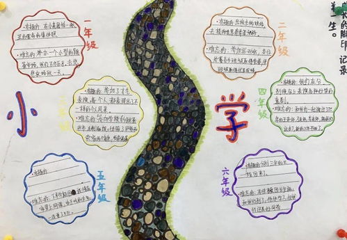 o que é variação linguística histórica_o que significa impermeabilizadas_o que é area de estudo no curriculo